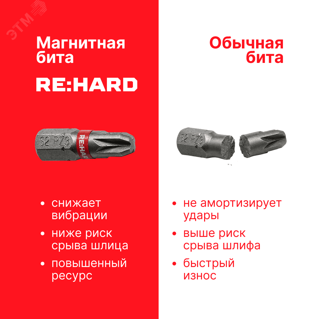 Бита для шуруповерта PZ3х127 мм S2, 2 шт.