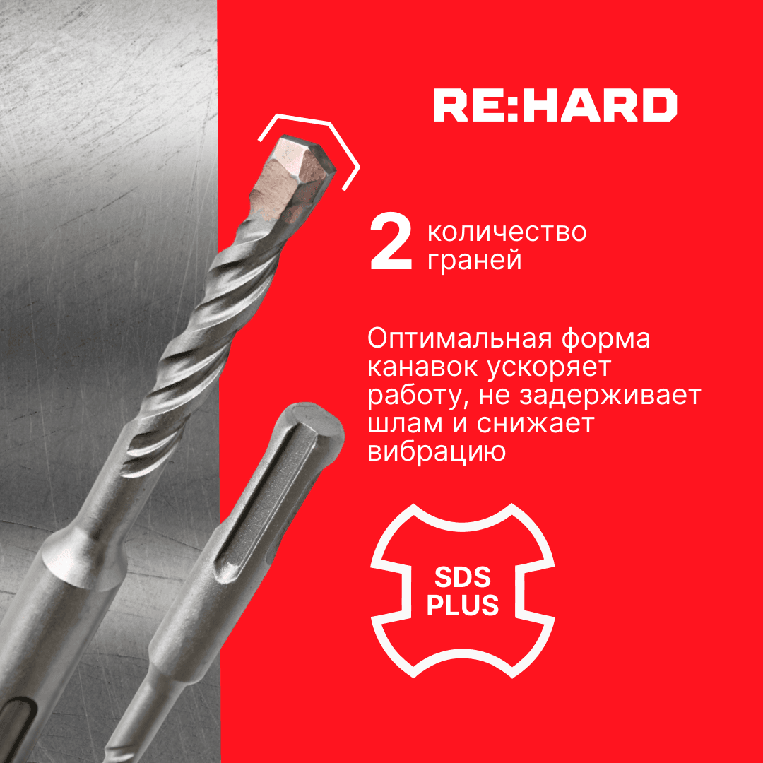 Бур по бетону SDS-PLUS 14x1000 мм