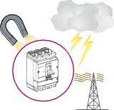 Выключатель автоматический 100B 25kA 3P 16A EasyPact CVS