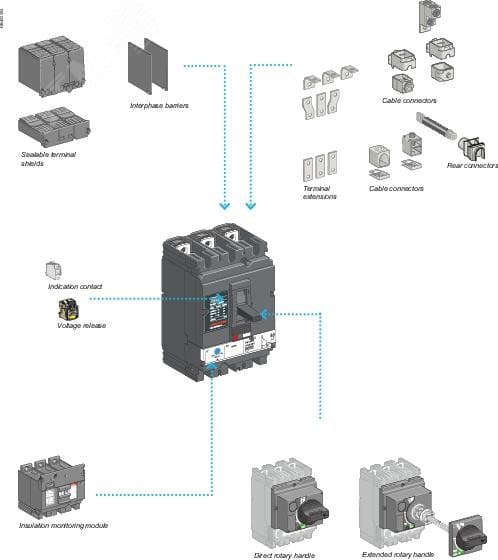 Выключатель автоматический 100B 25kA 3P 16A EasyPact CVS