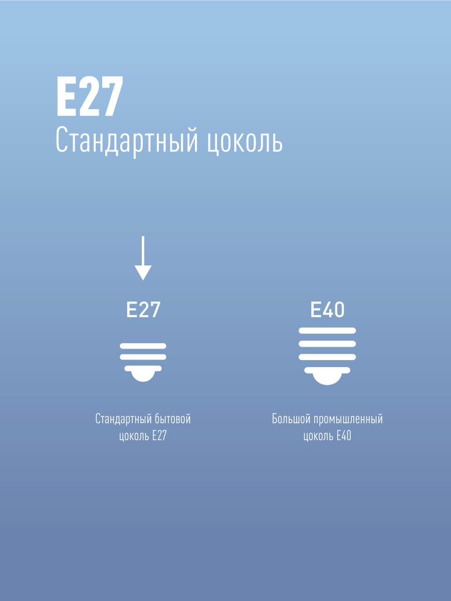 Лампа светодиодная LED 30Вт 220В Е27 D80х135 6500К дневной 2850 лм