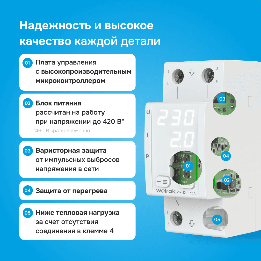 Многофункциональное реле, 32А, белая индикация
