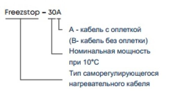 Кабель греющий саморегулирующийся Freezstop-25K
