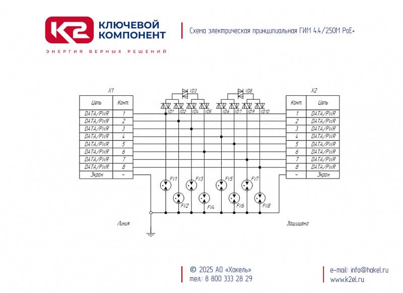ГИМ 4.4/250М PoE+ - устройство защитное