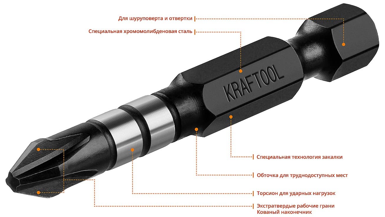 Биты Impact Pro, Philips, тип хвостовика E 1/4'', PH2, 50мм, 10шт, в пластиковом боксе
