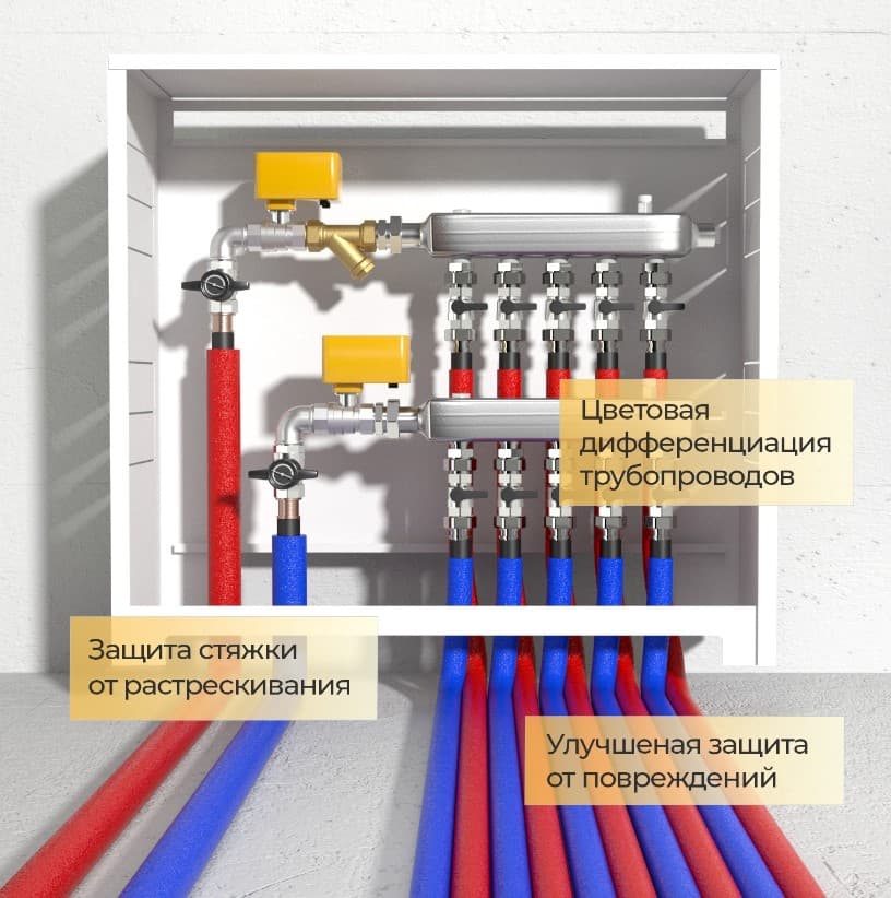 Трубка Энергофлекс SUPER PROTECT S 15/9-2м