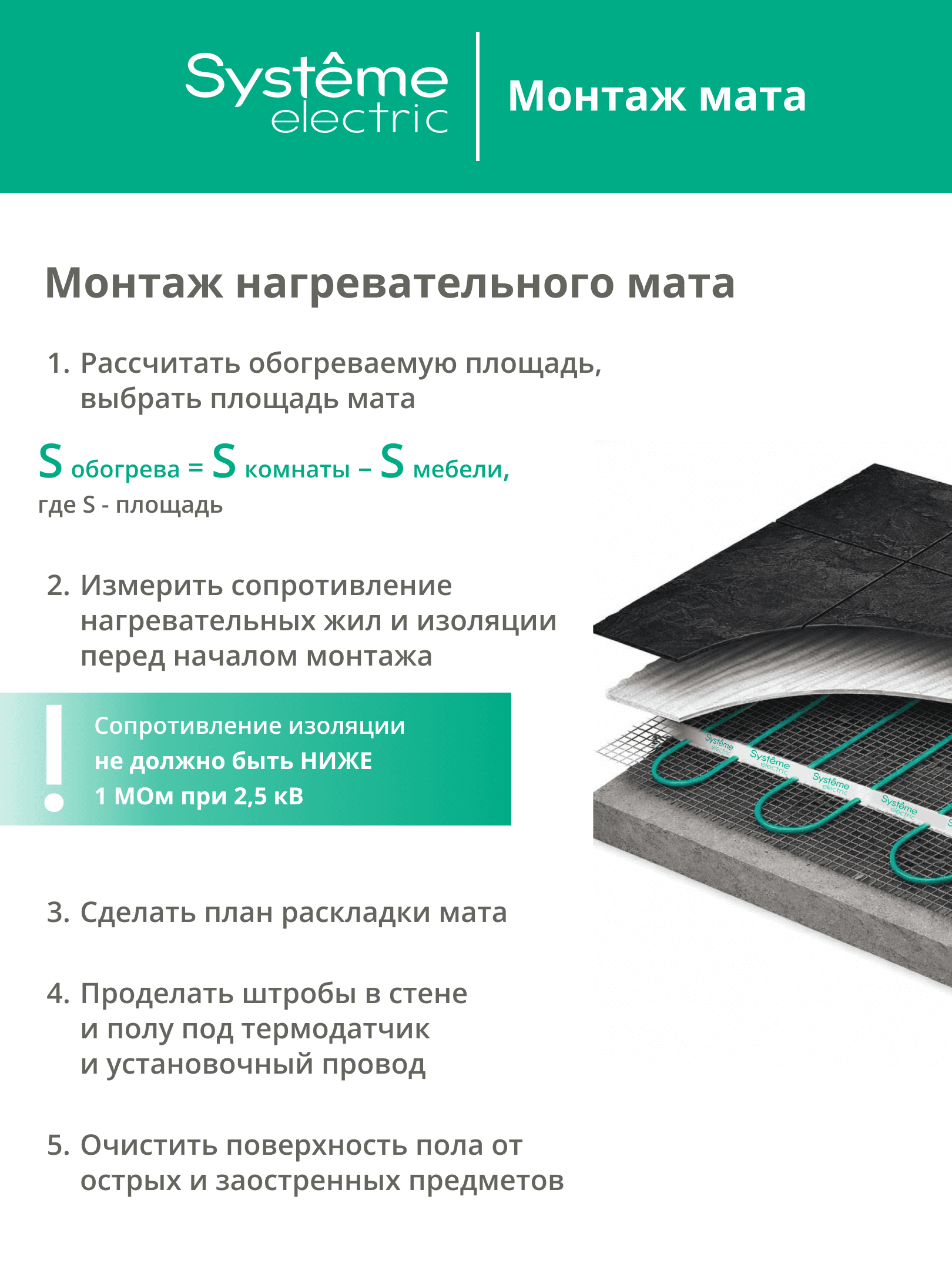 Теплый пол (мат нагревательный) STEP TURBO STM200040, 200 Вт/м2, 800 Вт, 4 м2