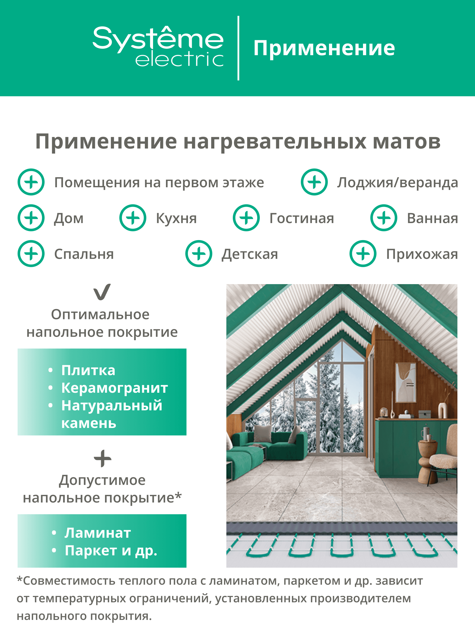 Теплый пол (мат нагревательный) STEP TURBO STM200040, 200 Вт/м2, 800 Вт, 4 м2