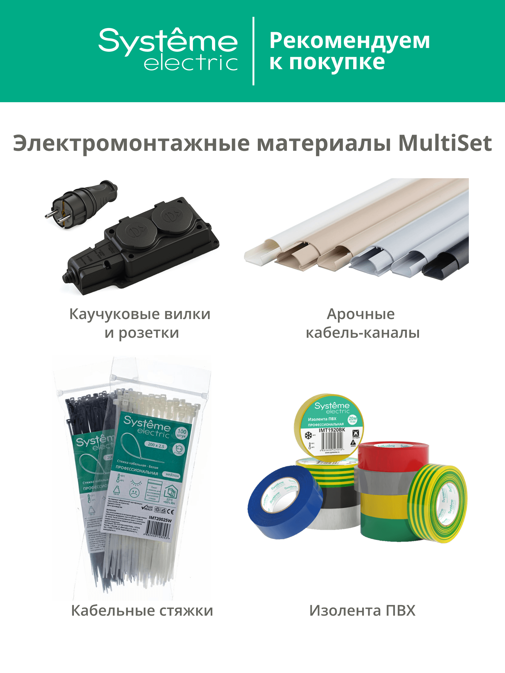 ИЗОЛЕНТА ПВХ MultiSet 19мм Х 20м БЕЛАЯ