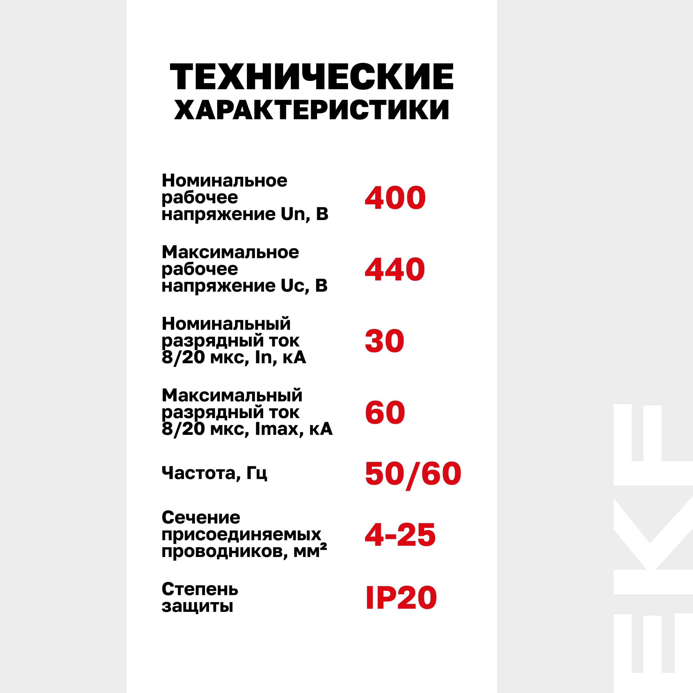 Ограничитель перенапряжений ОПВ-B 2P