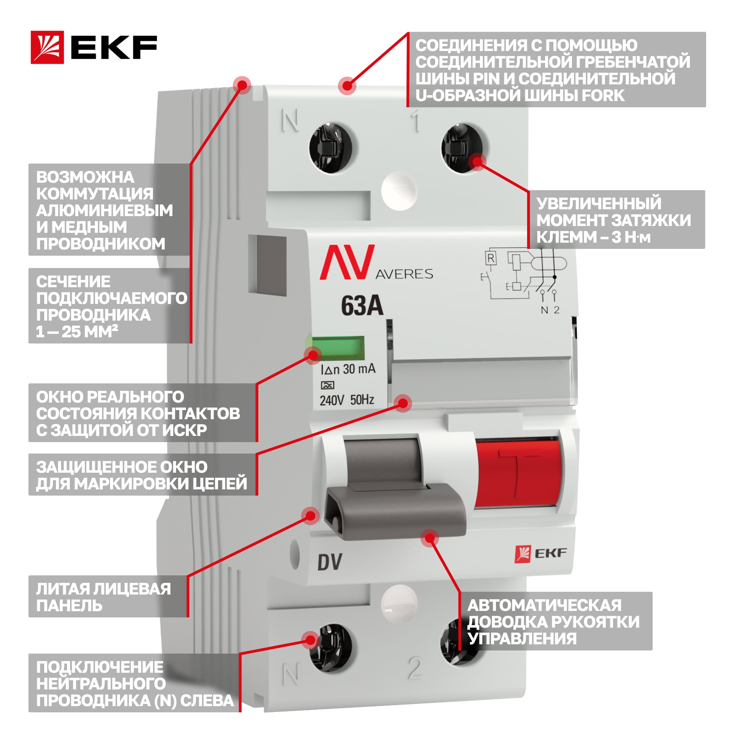 Устройство защитного отключения DV 2P 63А/30мА (A) AVERES