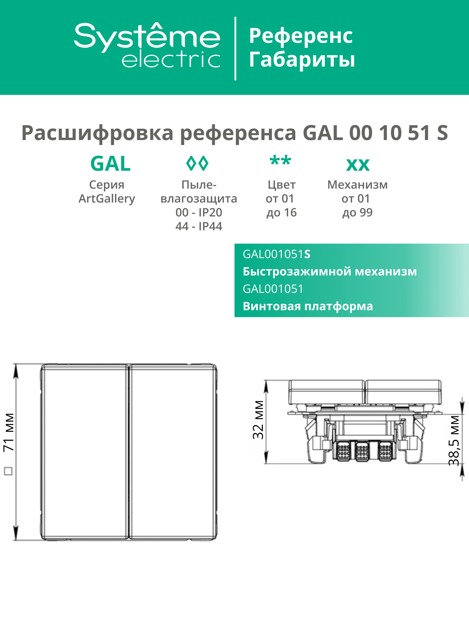 ARTGALLERY 2-клавишный ВЫКЛЮЧАТЕЛЬ, 10АХ, механизм, быстрозажимные клеммы, КАРБОН