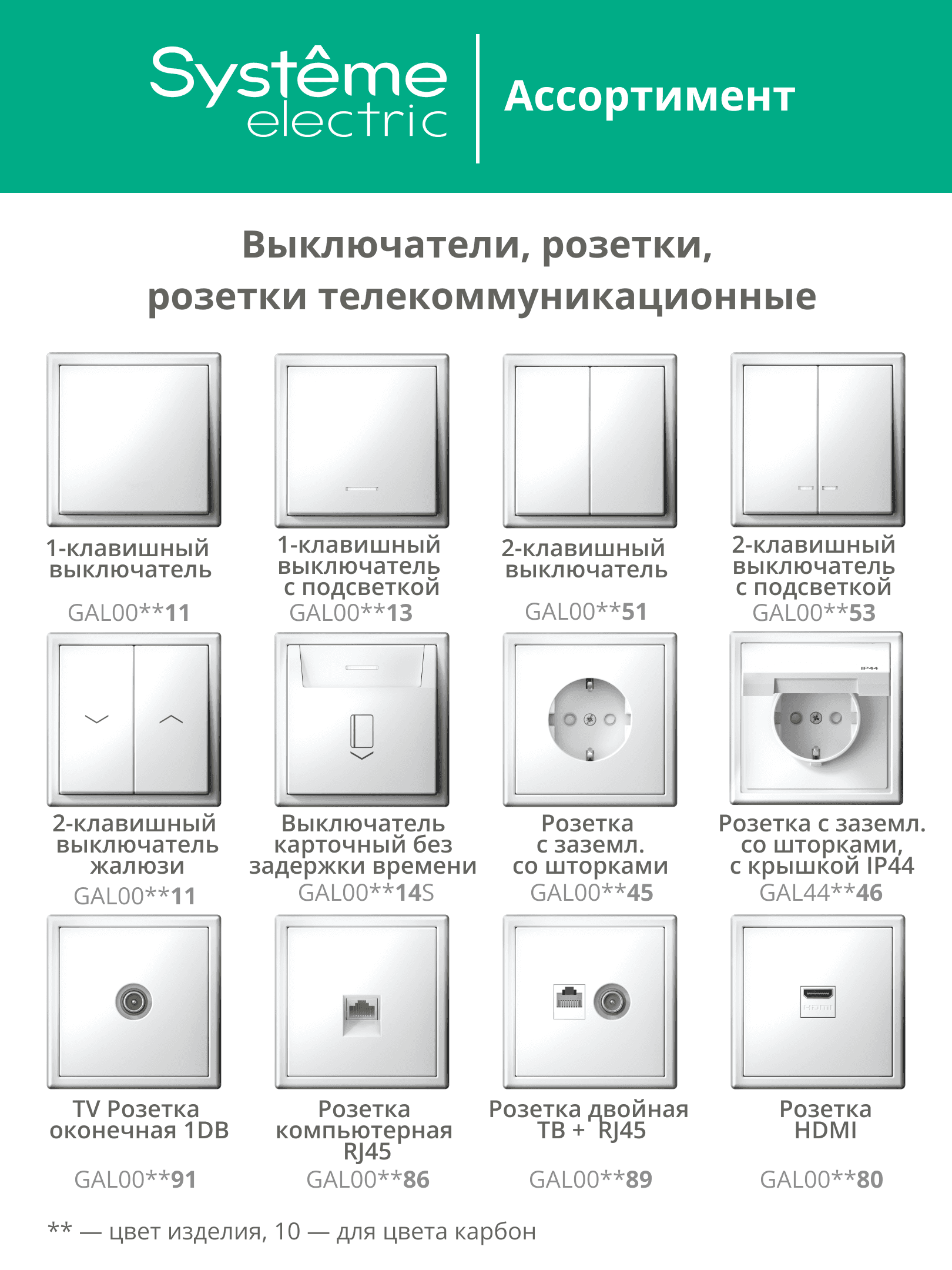 ARTGALLERY 2-клавишный ВЫКЛЮЧАТЕЛЬ, 10АХ, механизм, быстрозажимные клеммы, КАРБОН