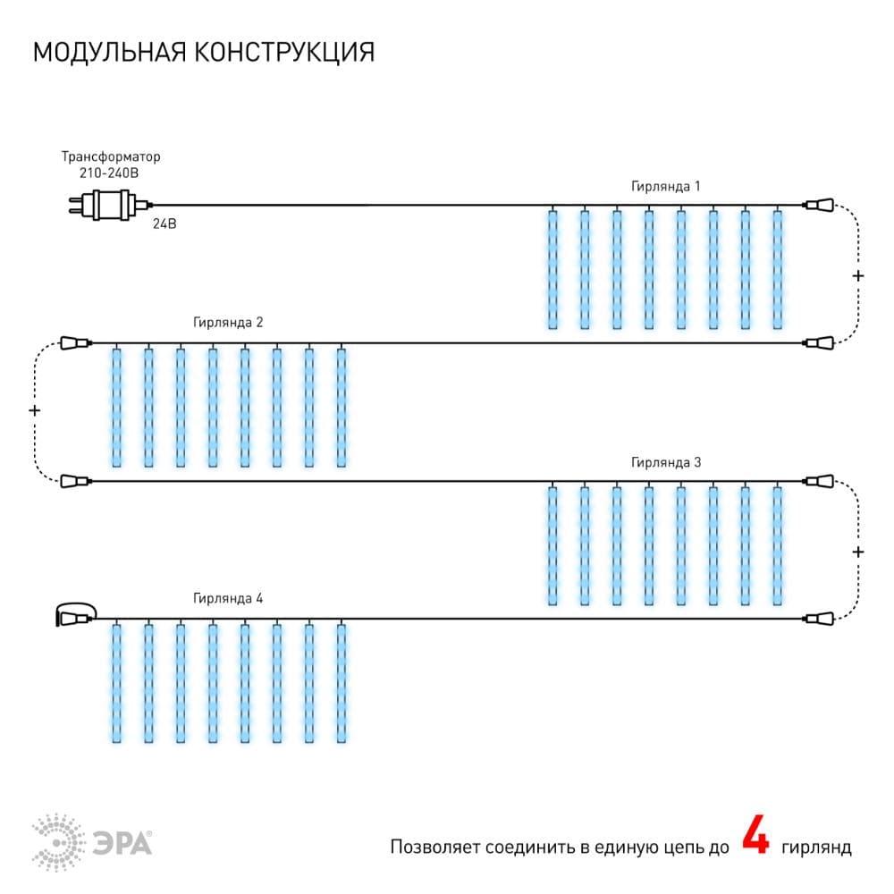 Гирлянда LED Сосульки 2,1м холодный свет, 7V, IP44 (трансформатор в комплекте)