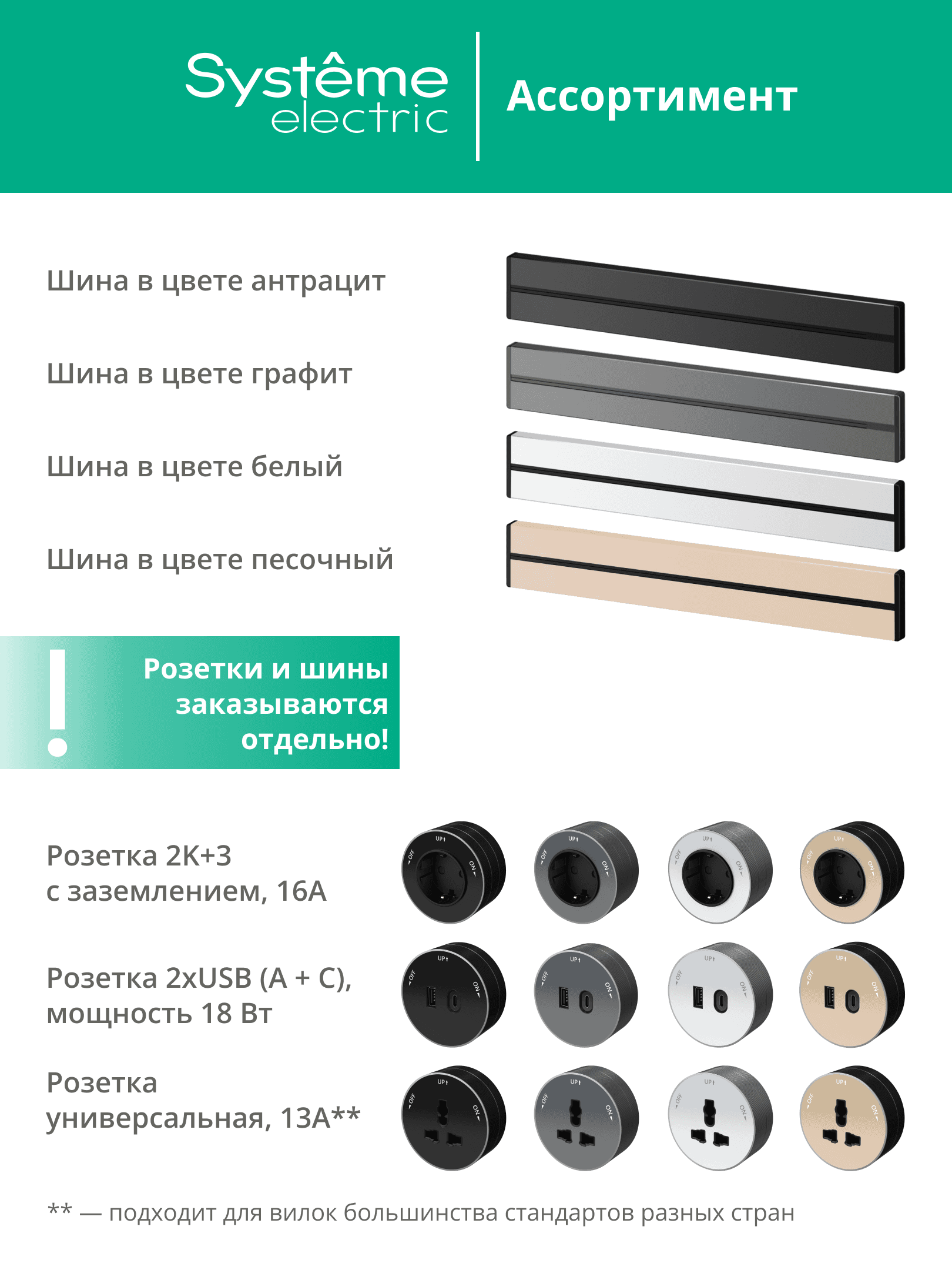 MultiTrack Розетка 2К+З круглая 16А/250В Антрацит