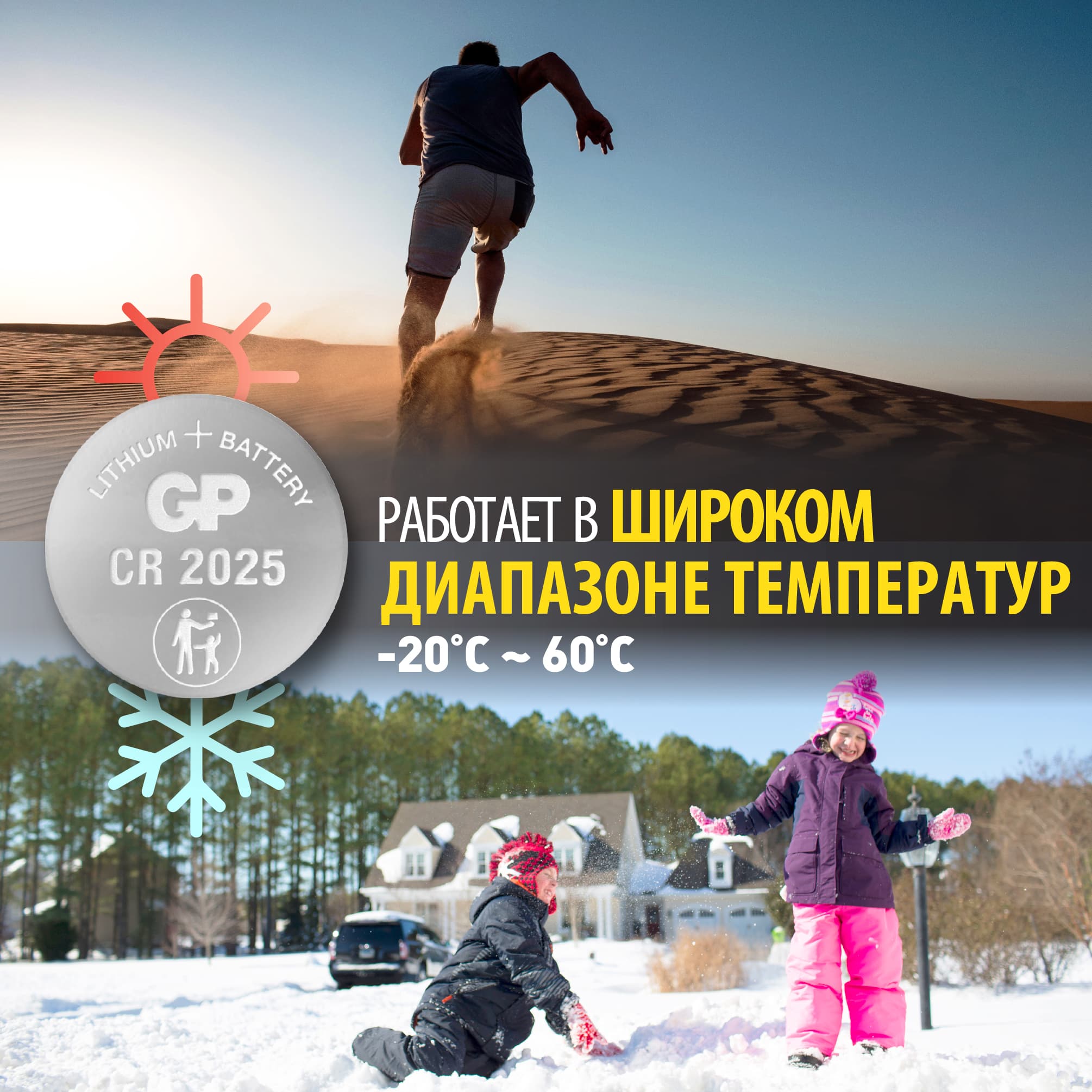 Батарейка дисковая литиевая Lithium CR2025