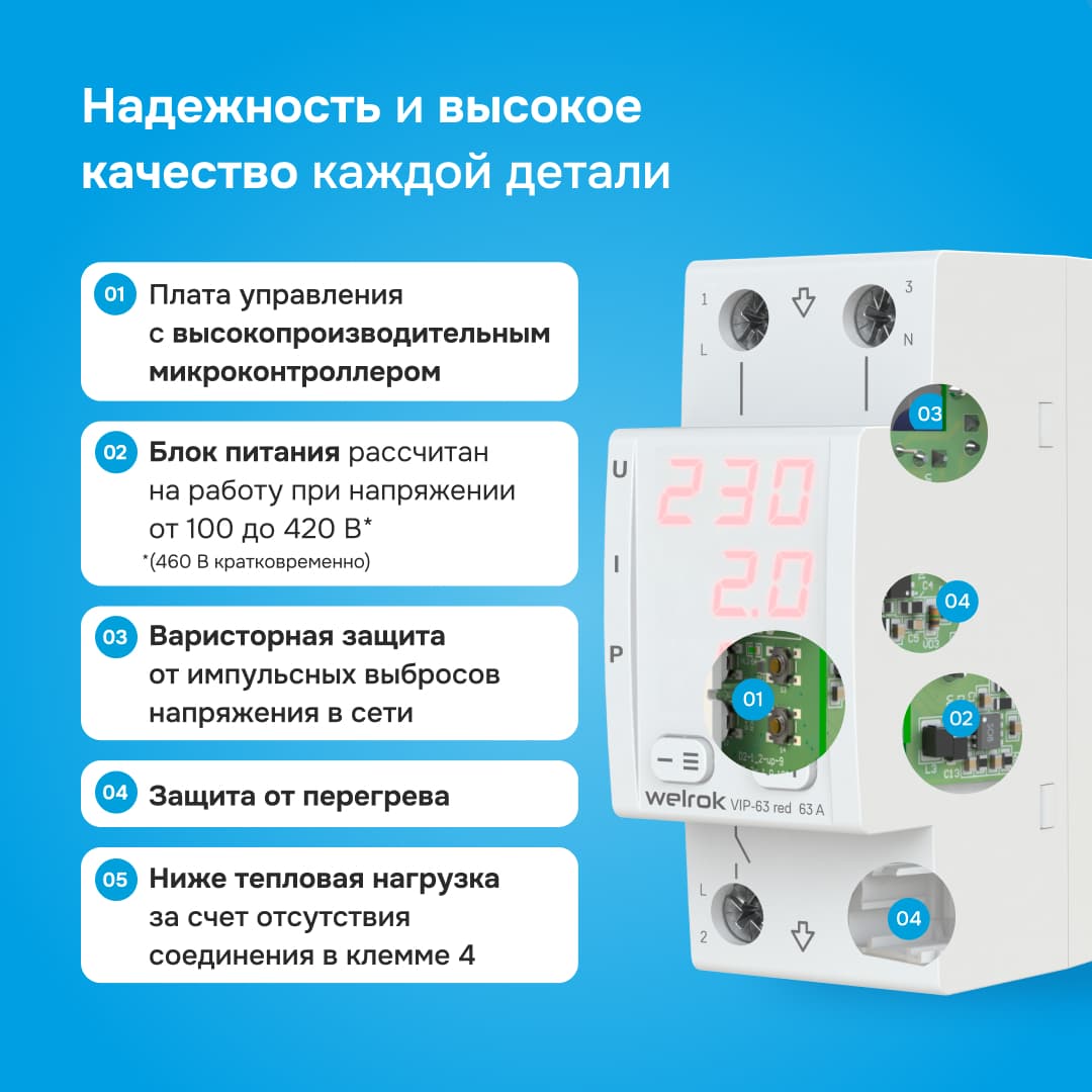Многофункциональное реле, 63А, красная индикация