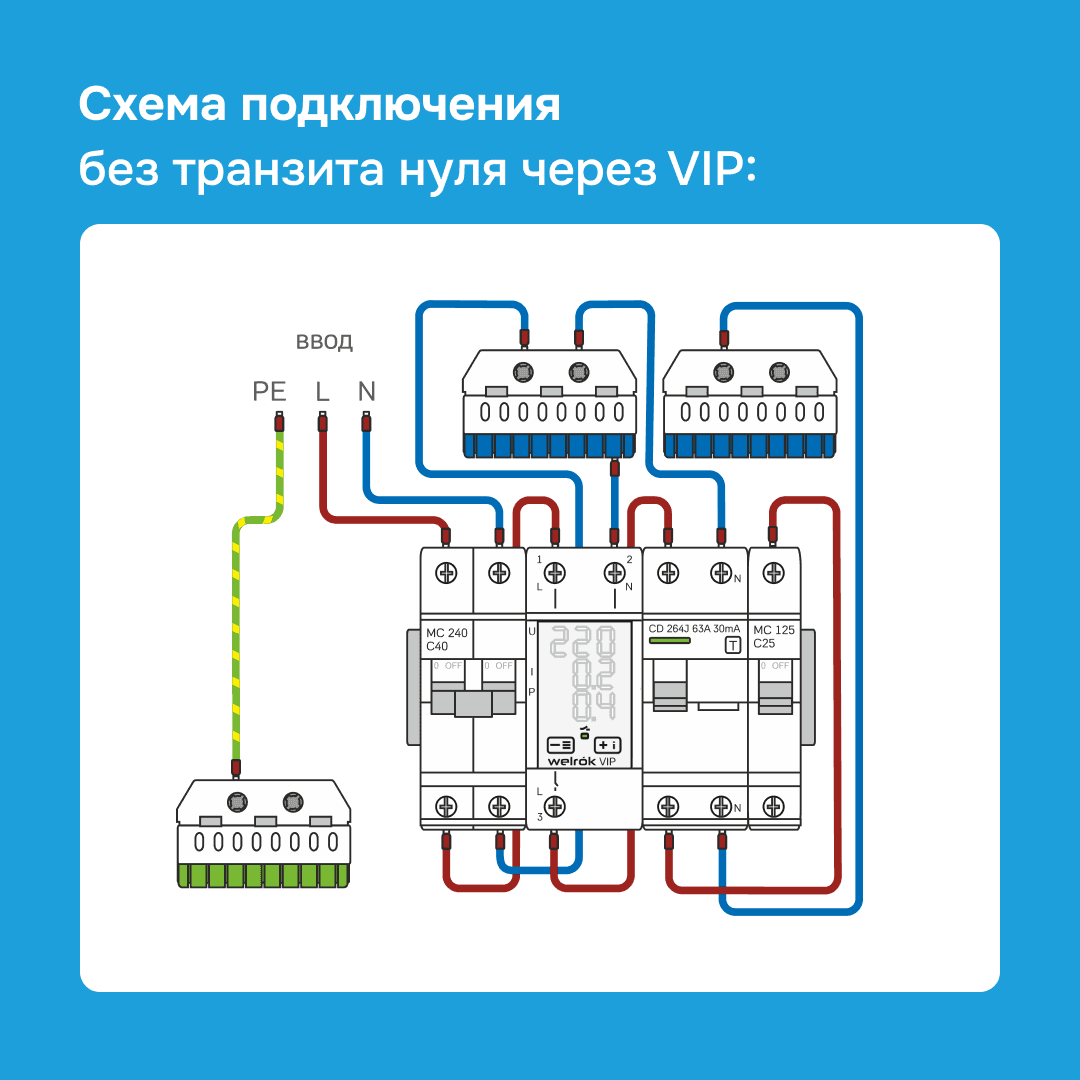 Многофункциональное реле, 63А, красная индикация