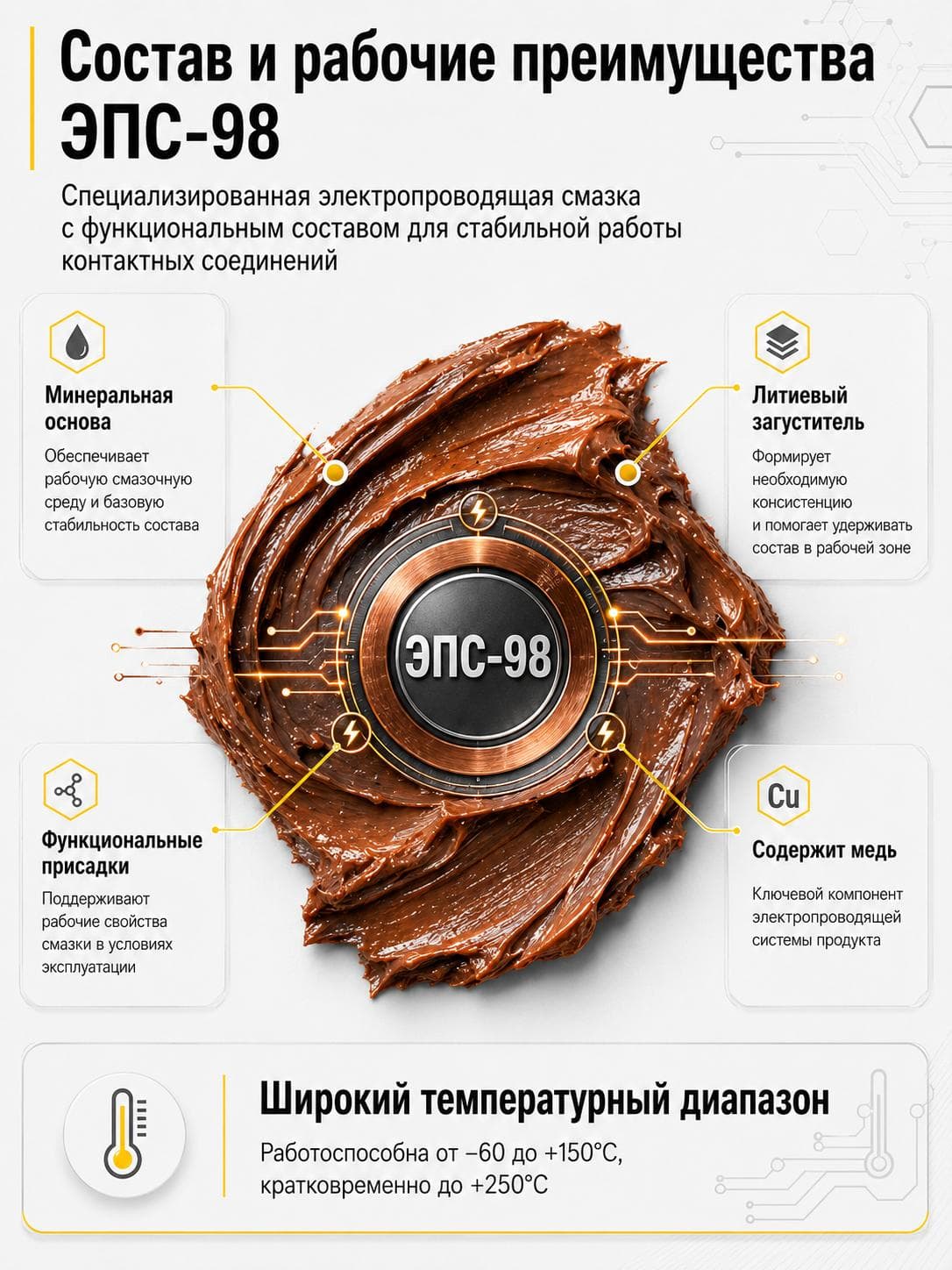 Смазка электропроводящая ЭПС-98 банка 1,3кг.