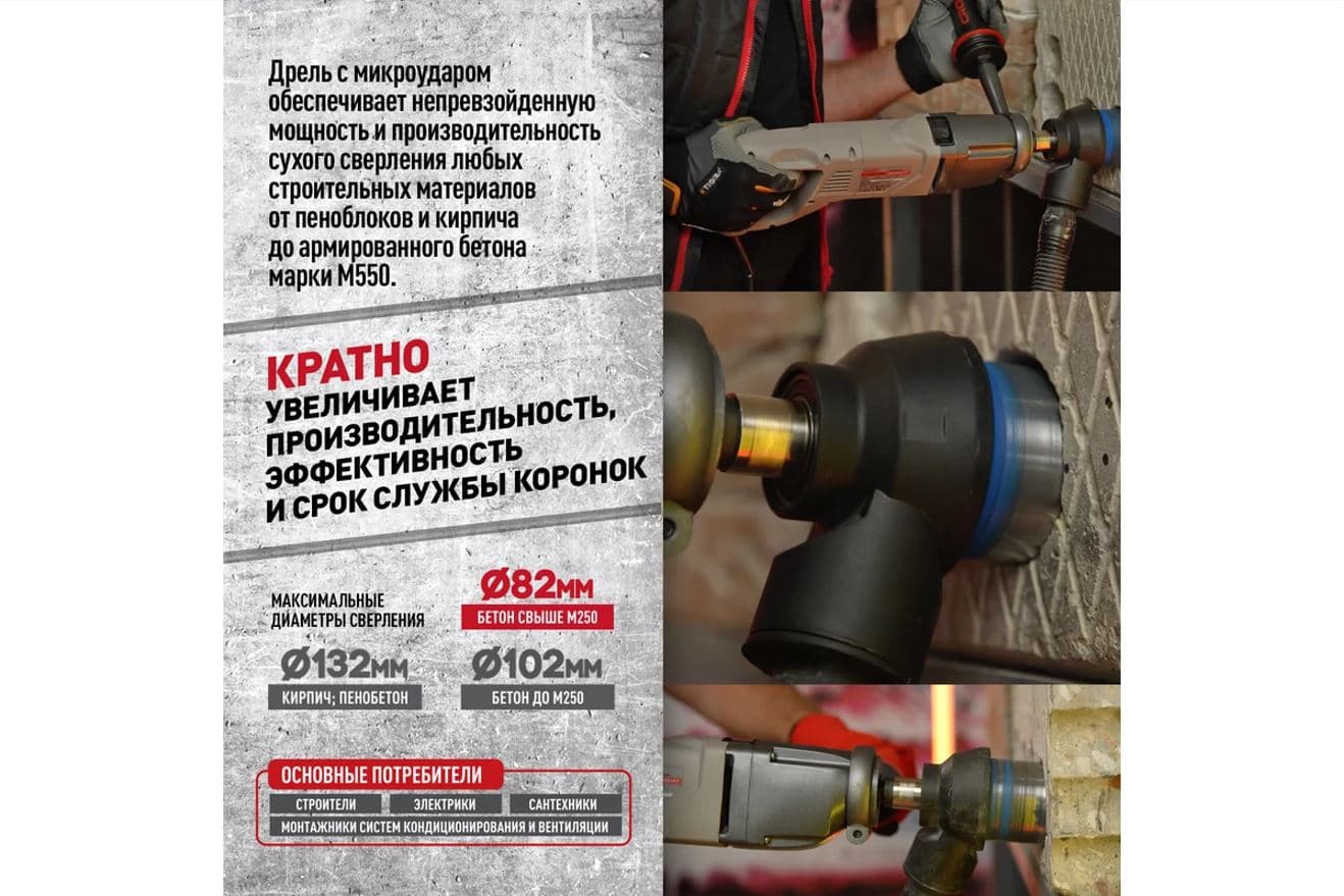 Дрель с микроударом комплект электрика
