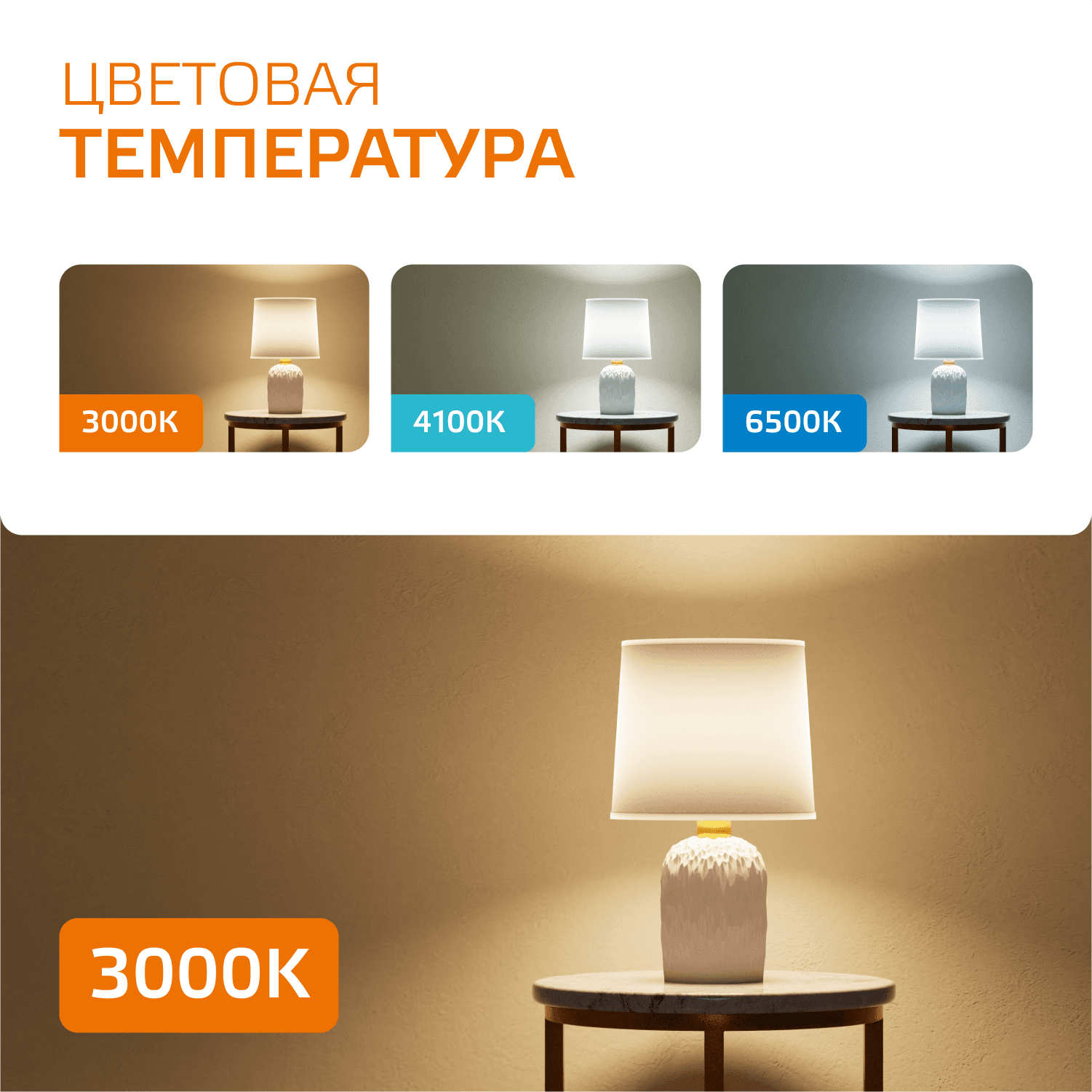 Лампа светодиодная LED 6 Вт 420 лм 3000К свеча теплый E14 AC 220В Elementary