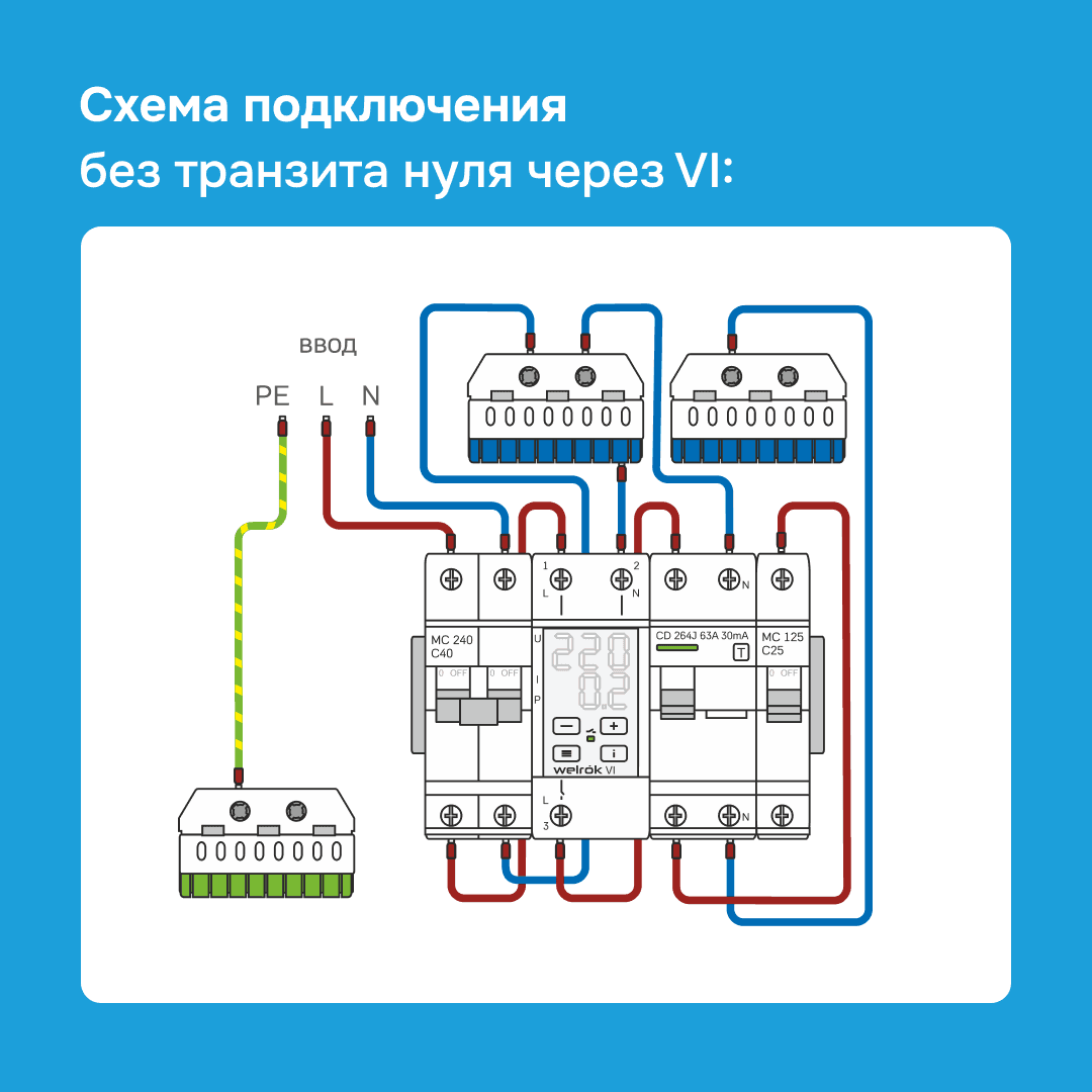Реле напряжения c контролем тока, 63А, белая индикация