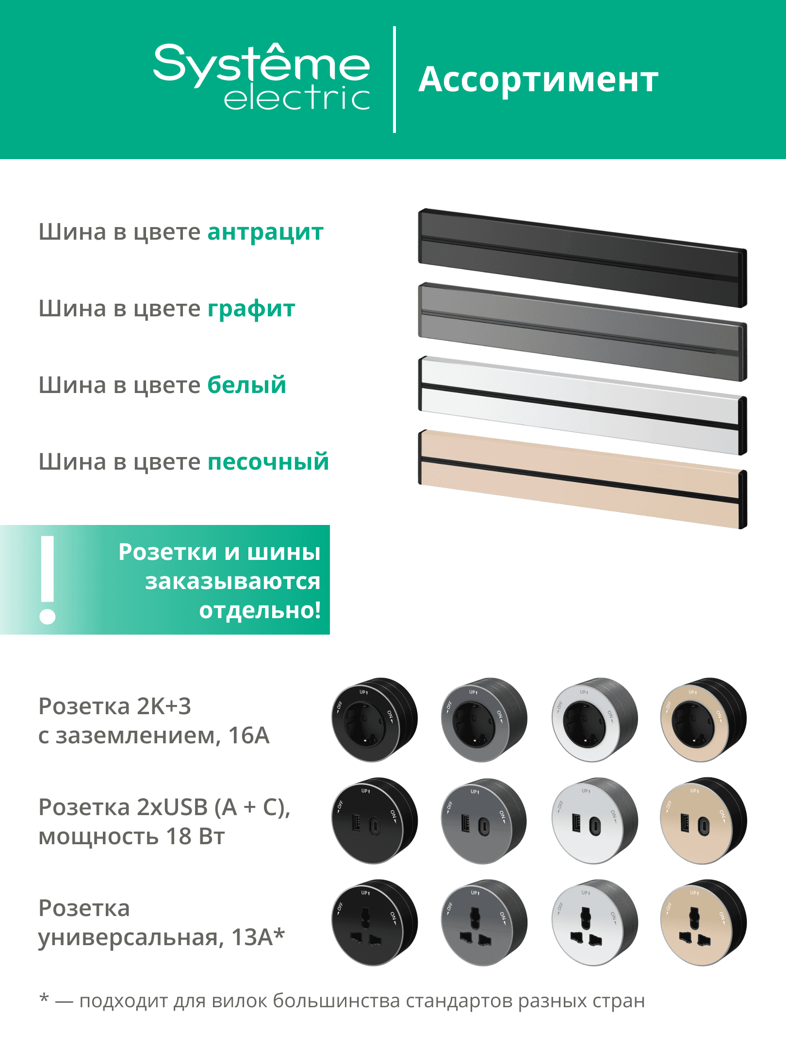 MultiTrack Розетка 2К+З круглая 16А/250В Графит