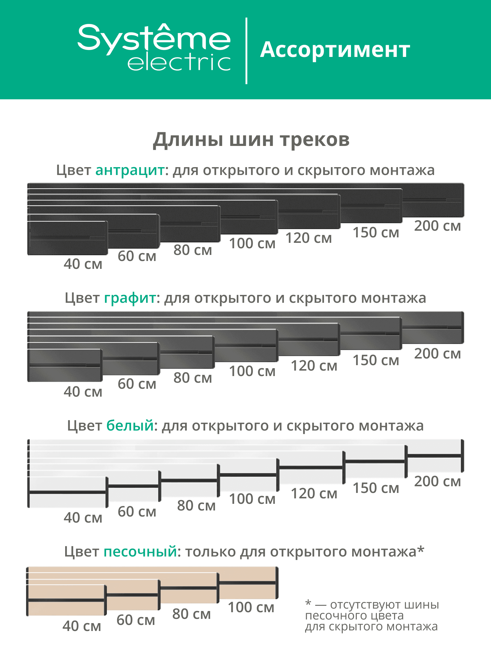 MultiTrack Розетка 2К+З круглая 16А/250В Графит
