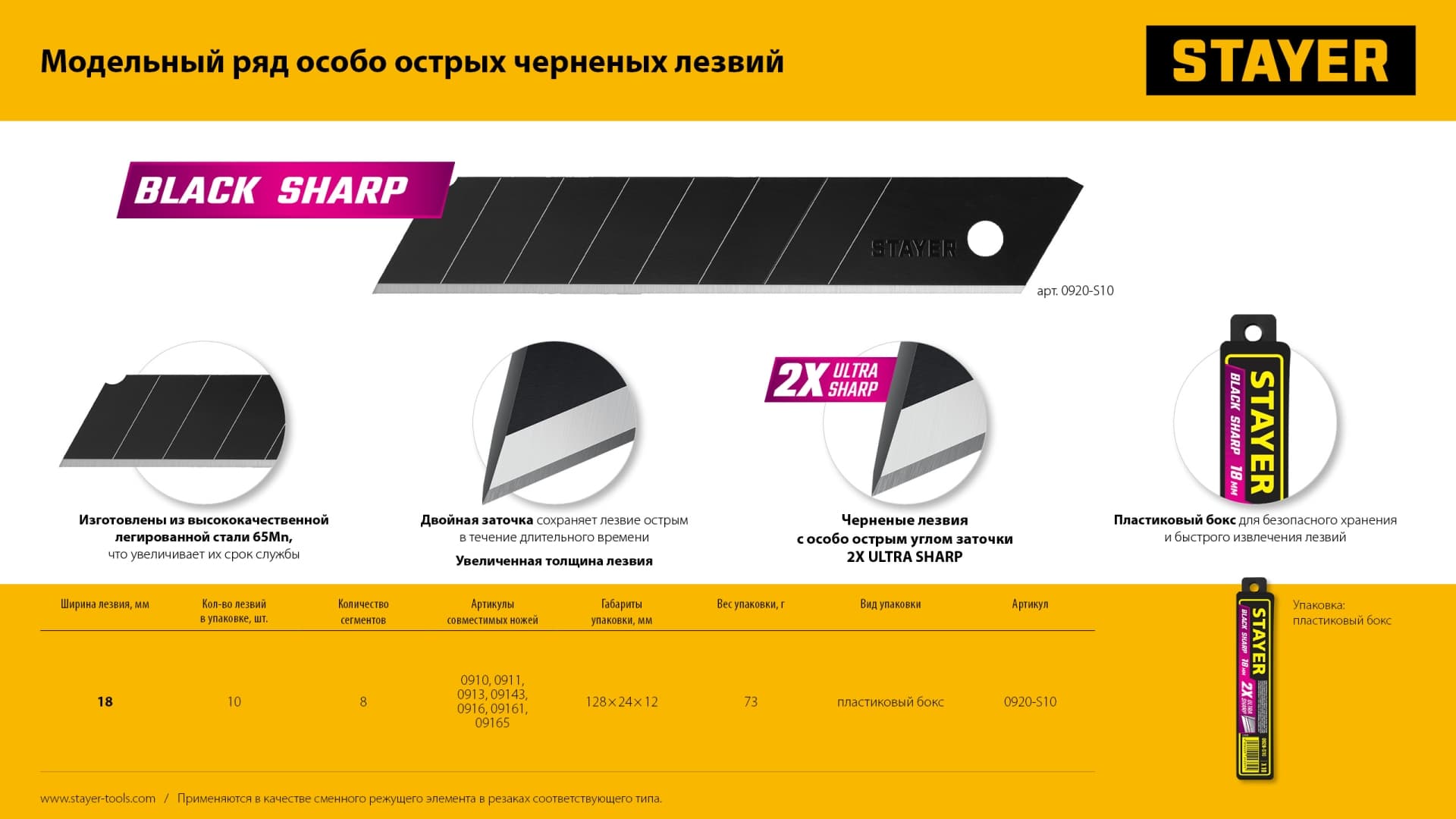 Лезвия сегментированные, черные, особоострые, 18 мм, 10 шт