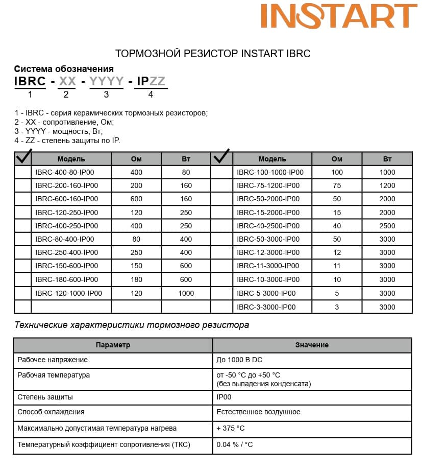 Резистор тормозной IBRC-15-2000-IP00 15 Ом, 2000 Вт