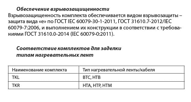 Комплект для заделки TKL