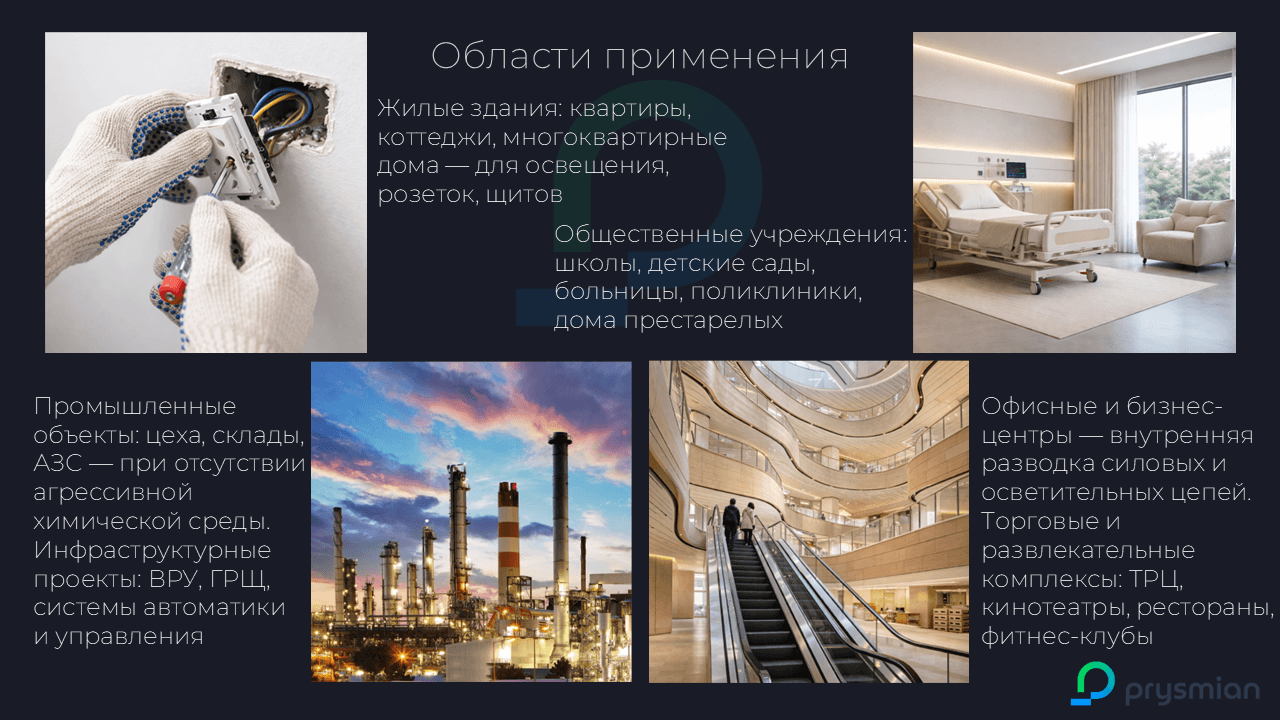 Провод ПУГВ 1х1.5 голубой многопроволочный