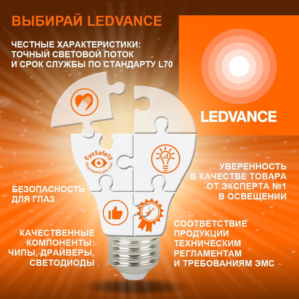 Лампа линейная люминесцентная ЛЛ 18вт L 18/765 G13 дневная Osram