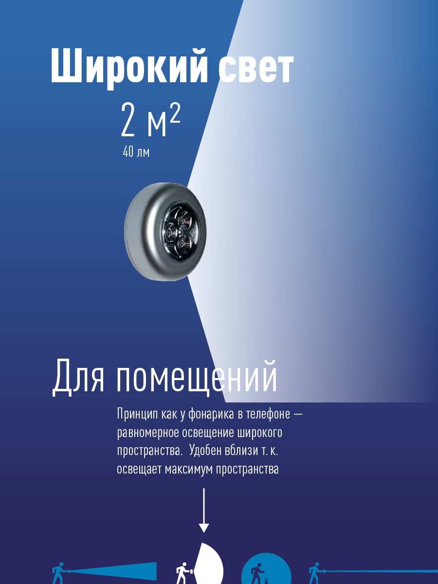 Фонарь-светильник , 3 батарейки AAA, 40Lm