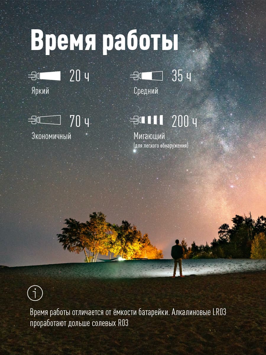 Фонарь налобный, 14 LED, 3 батарейки ААА, 130Lm