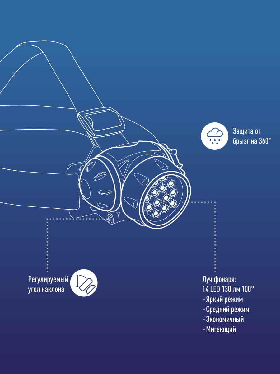 Фонарь налобный, 14 LED, 3 батарейки ААА, 130Lm