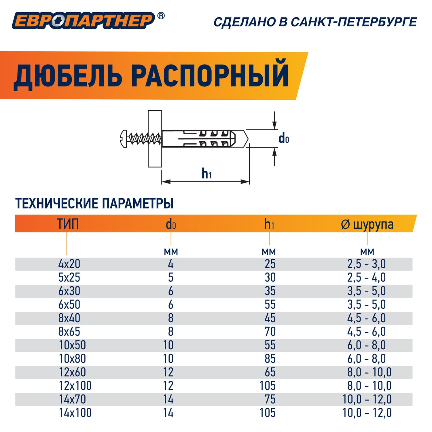 Дюбель распорный 10х80 нейлон удлиненный (25 шт)