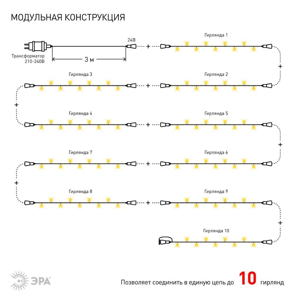 Гирлянда LED нить 5 м теплый свет 24 V IP44 80/1920 ENON-5B