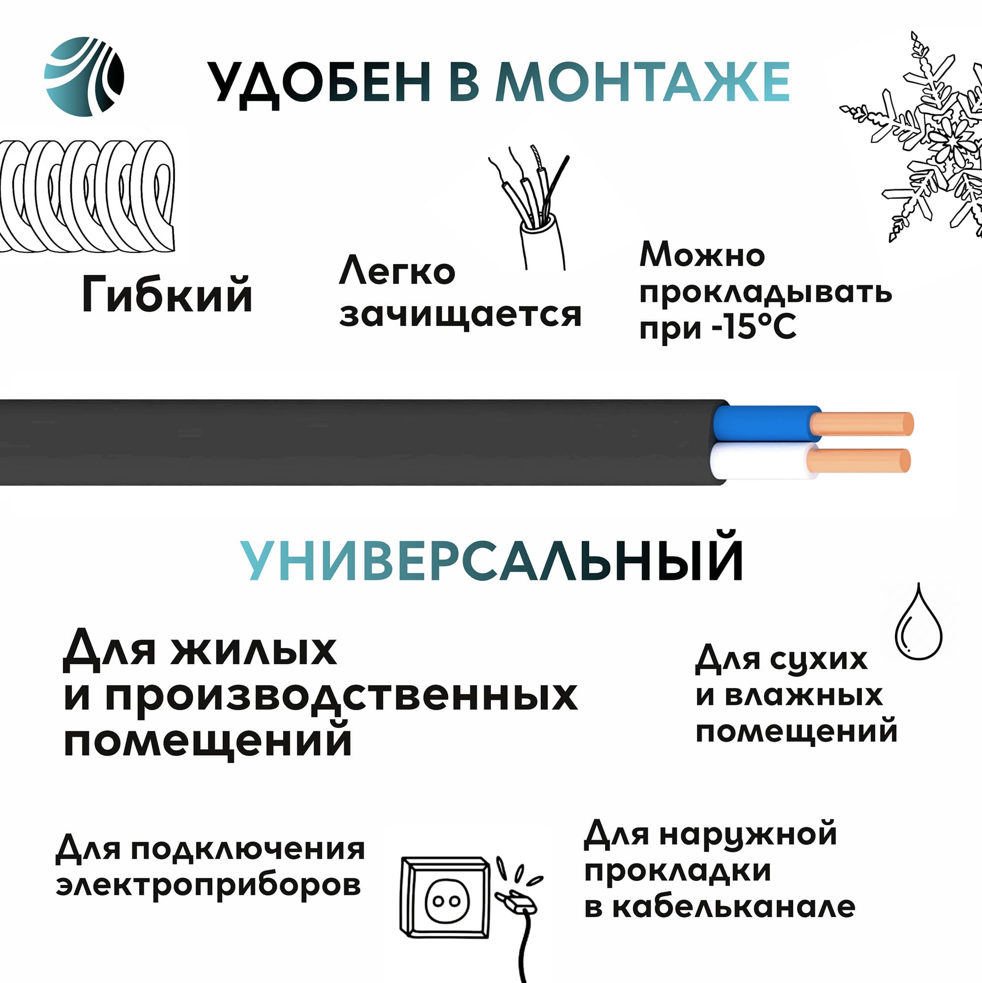 Кабель силовой ВВГнг(А)-LSLTx 2х1.5пл