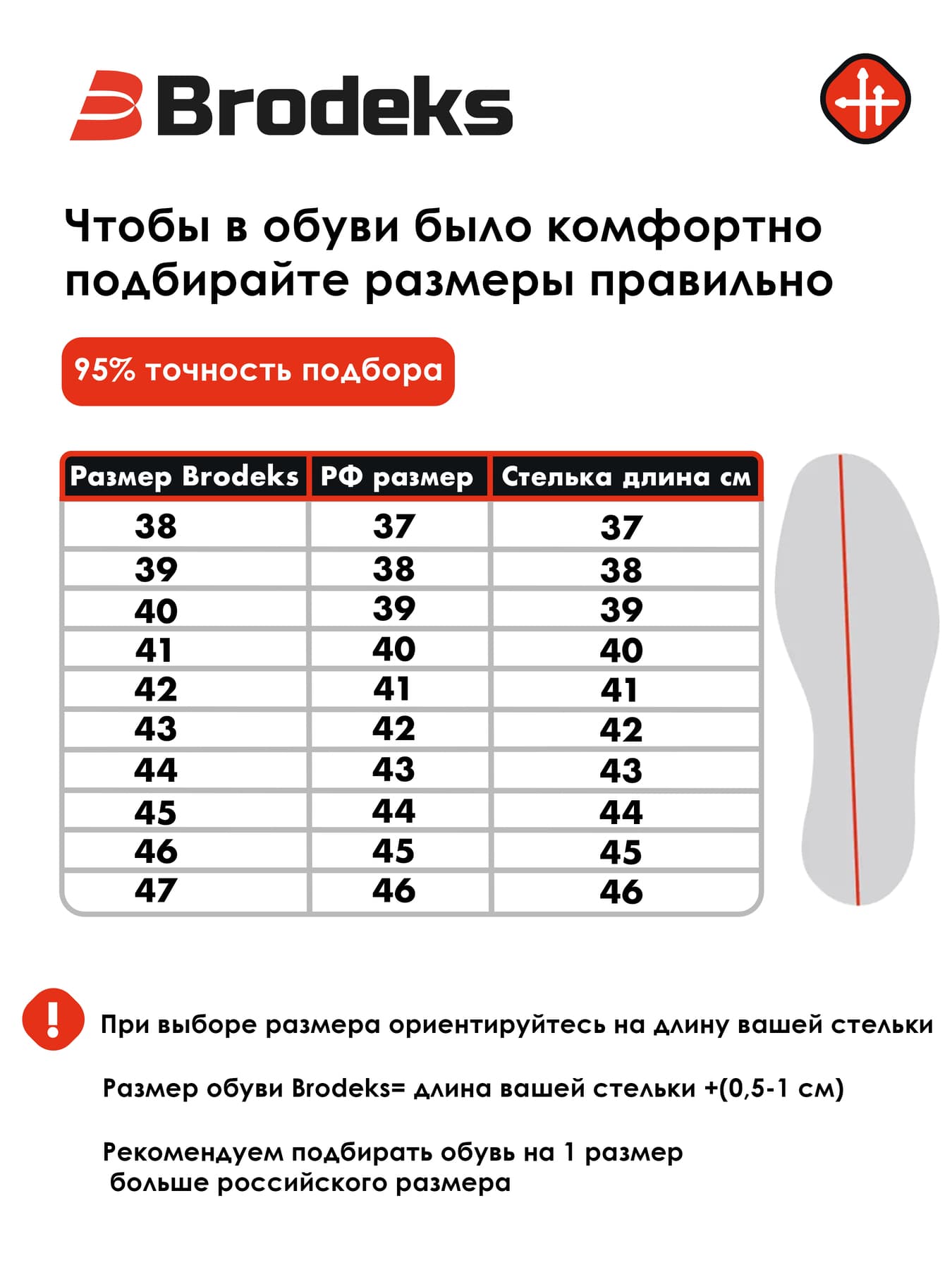 Полуботинки рабочие Brodeks AIR S1P, черный (44)