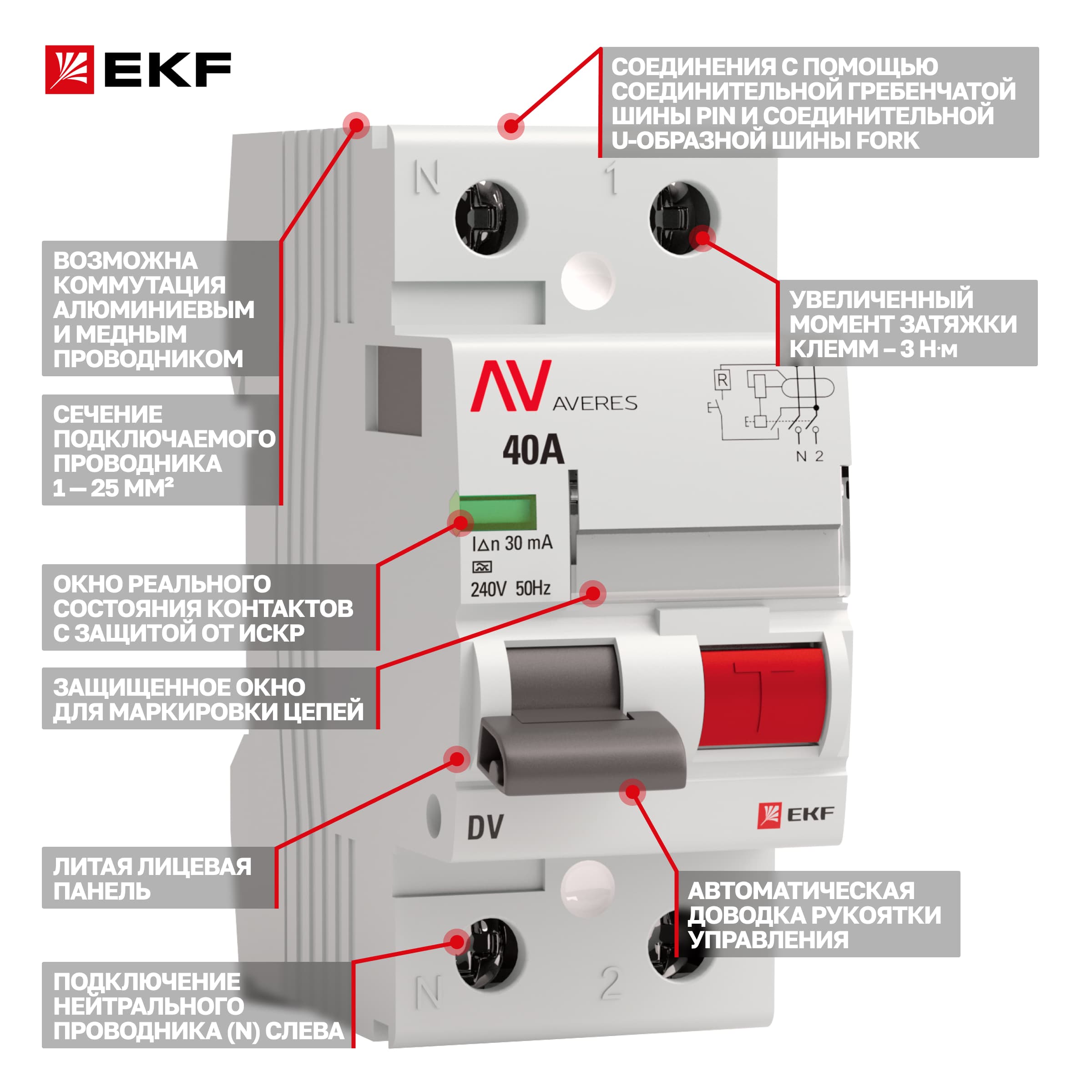 Устройство защитного отключения DV 2P 40А/30мА (A) AVERES