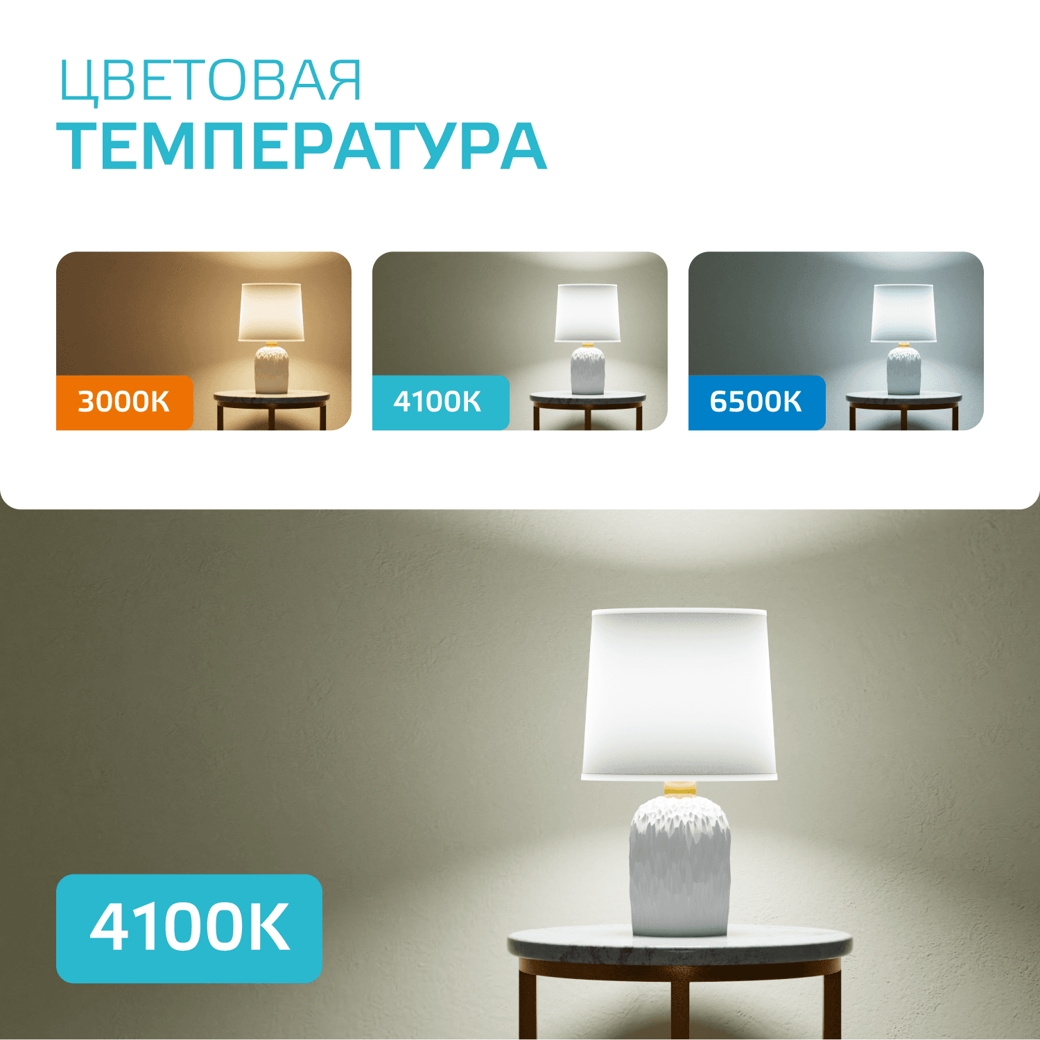 Лампа светодиодная LED 8 Вт 650 лм 4100К грибок R63 нейтральный E27 AC 220В Elementary