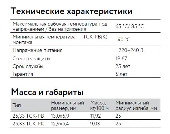 Кабель нагревательный саморегулирующийся 33ТСК-РВ