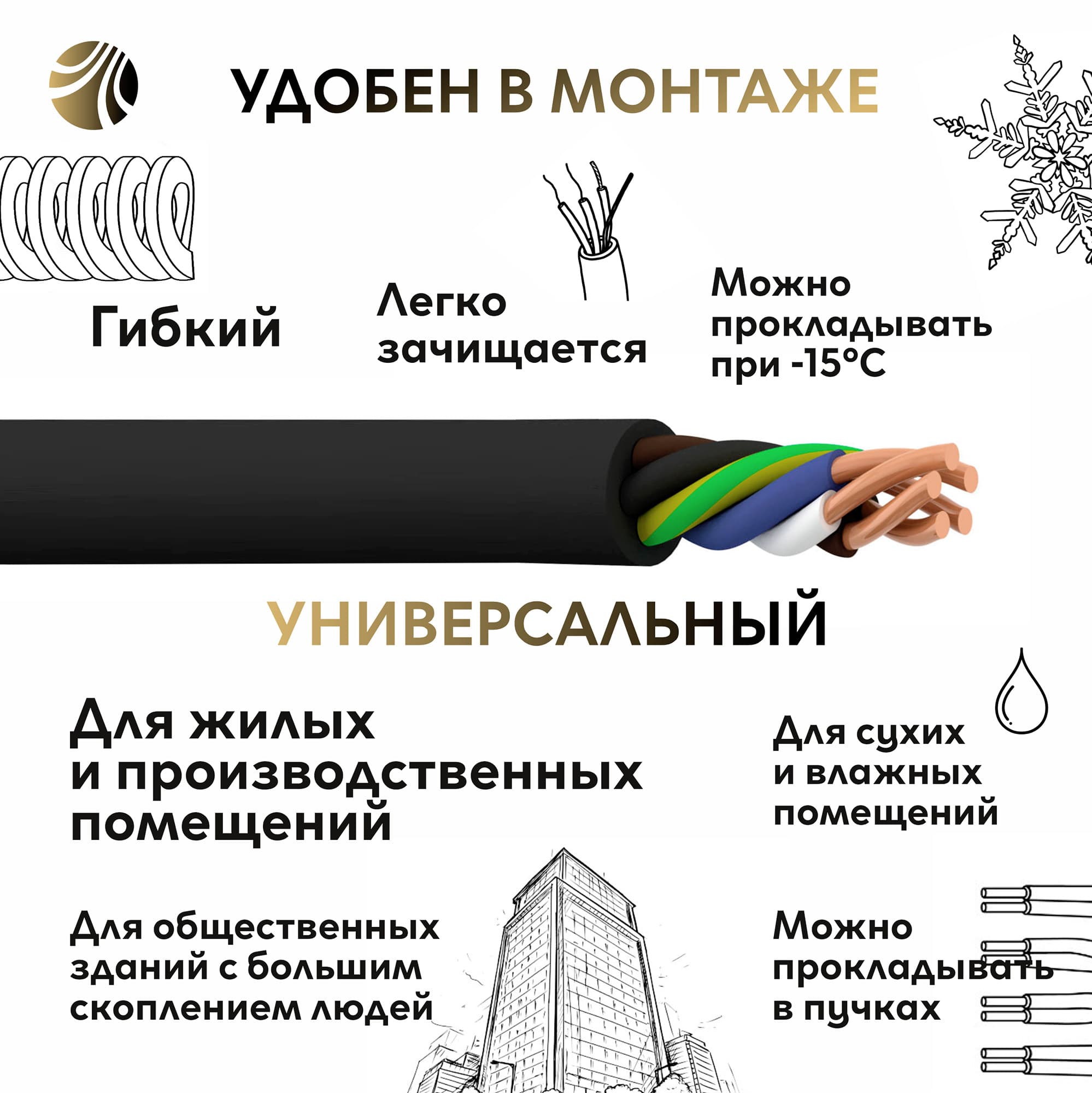 Кабель силовой ППГнг(А)-HF 5х1,5-0,66 100м бухта