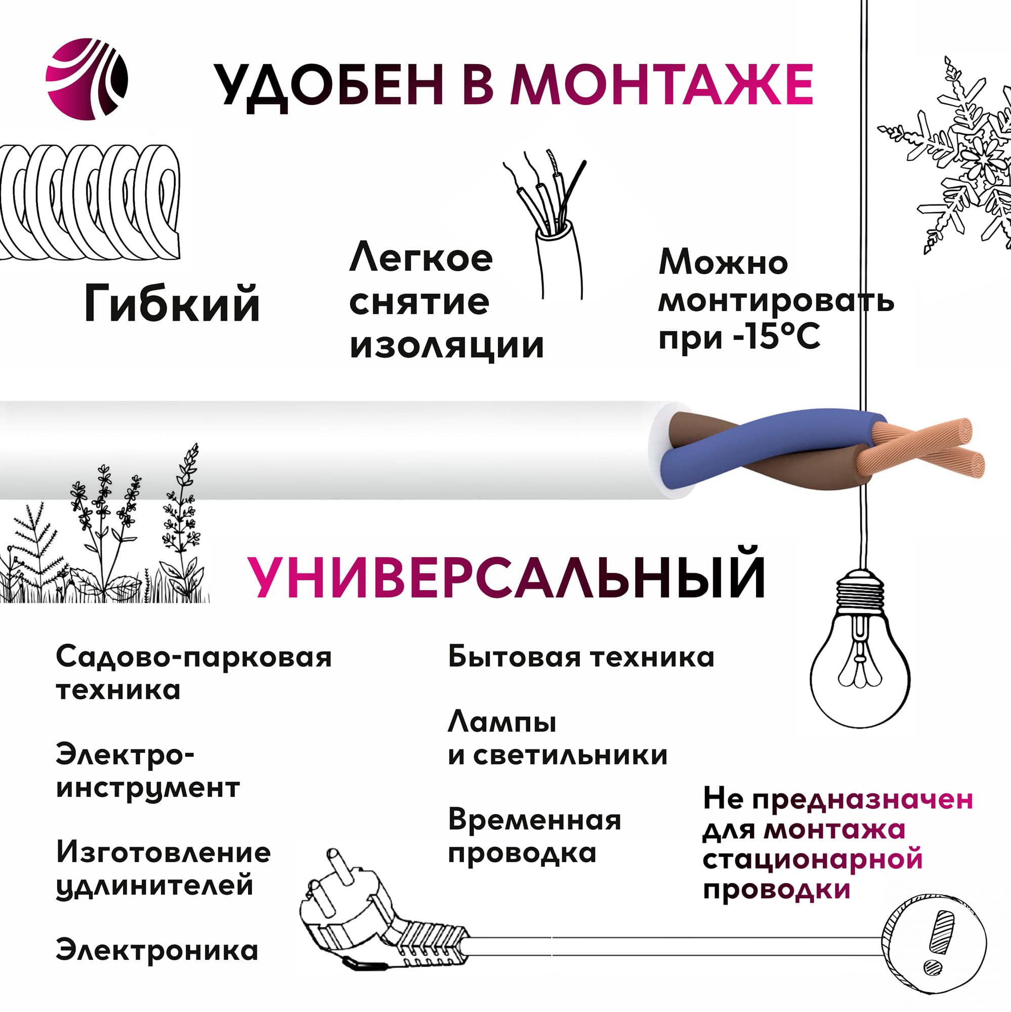 Провод ПВС 2х2.5 белый ТРТС(20м)