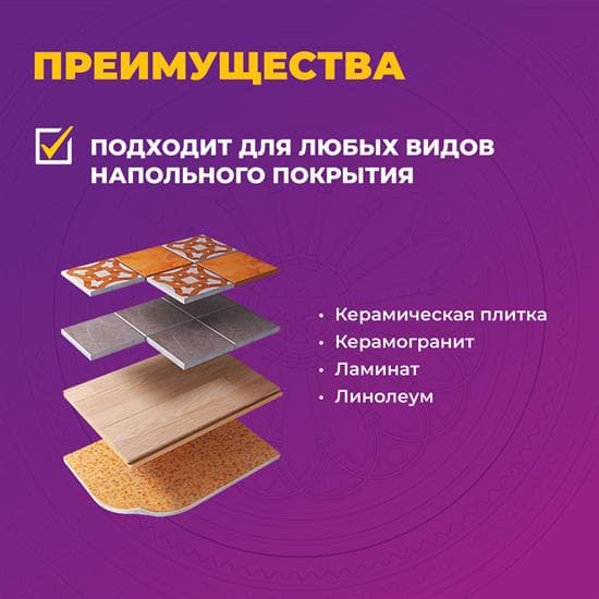 Мат нагревательный для теплого пола OneKeyElectro OKE-900-6.00 900 Вт 6 м2