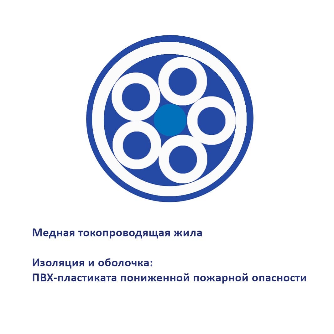 Кабель силовой ВВГнг(А)-LS 5х25ок(N, PE)-0.66
