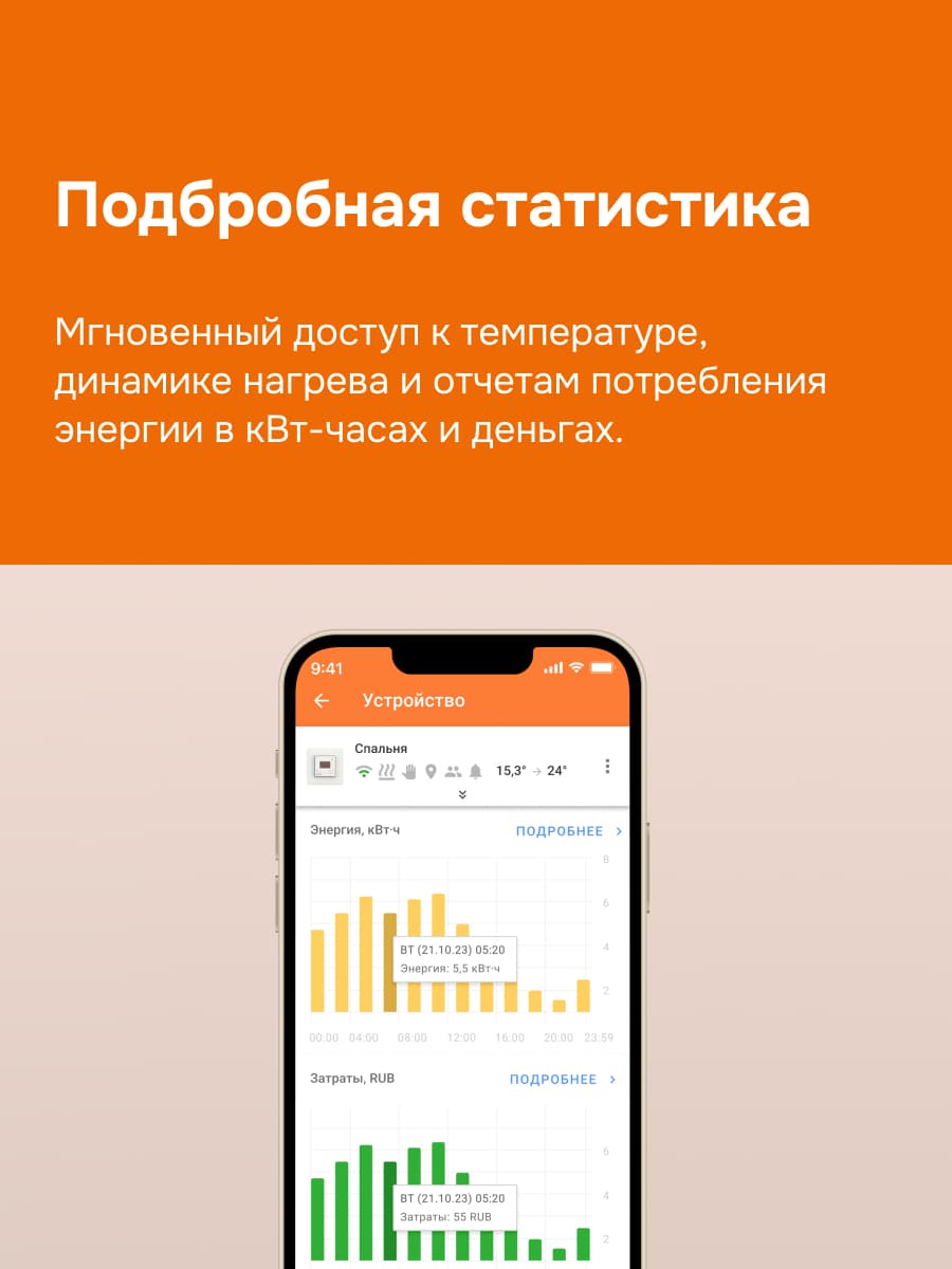 Терморегулятор для теплого пола умный, сенсорный, белый