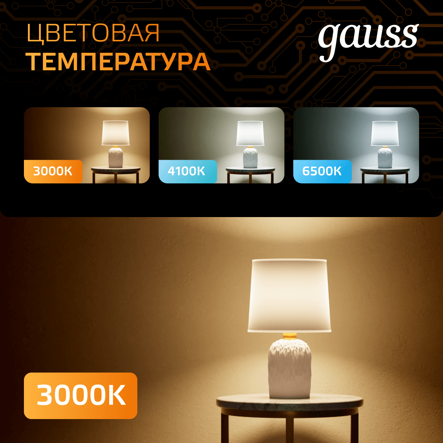 Лампа светодиодная LED 6.5 Вт 520 лм 3000К свеча теплый E14 AC 220В Black