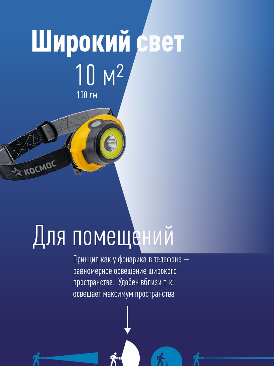 Фонарь налобный, 3W, 3 батарейки ААА, 140Lm